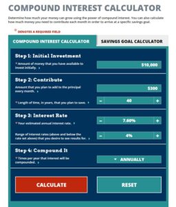 How Does Compound Interest Work? - Consumer Credit