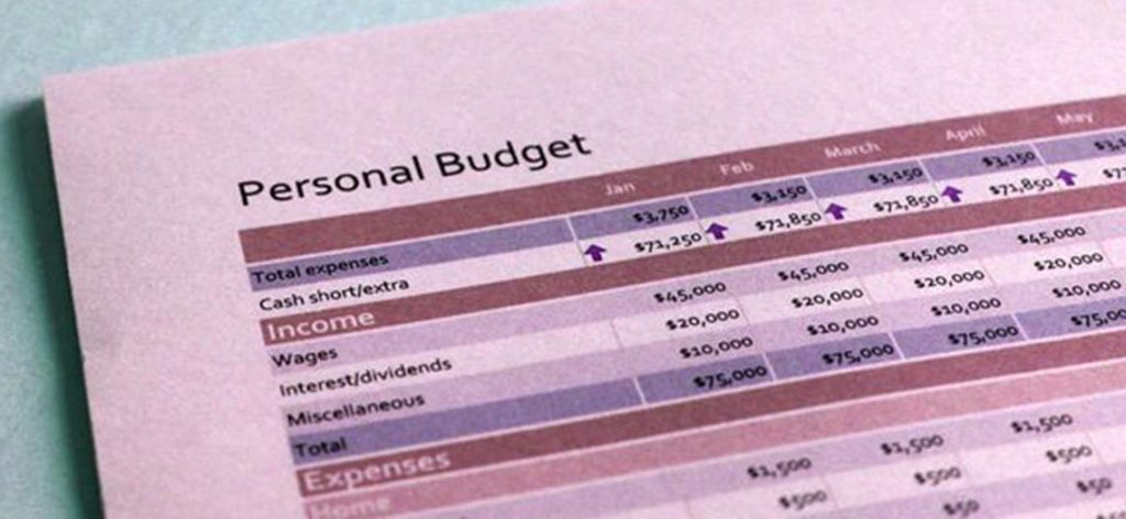 personal budget categories